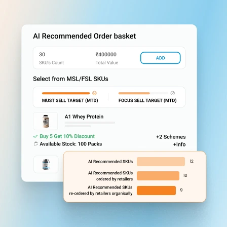 Boost Product Uptake with AI Order Recommendations 1 - Pharma Sales Enablement Platform