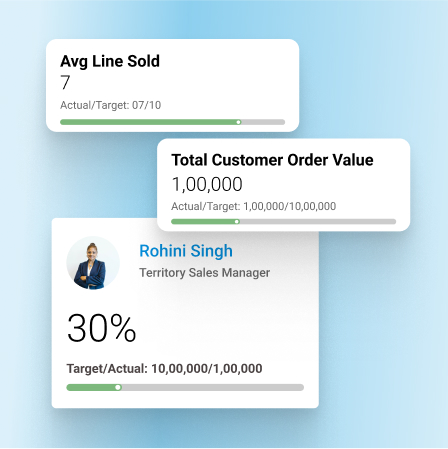 Drive Performance with Gamification - BFSI Industry