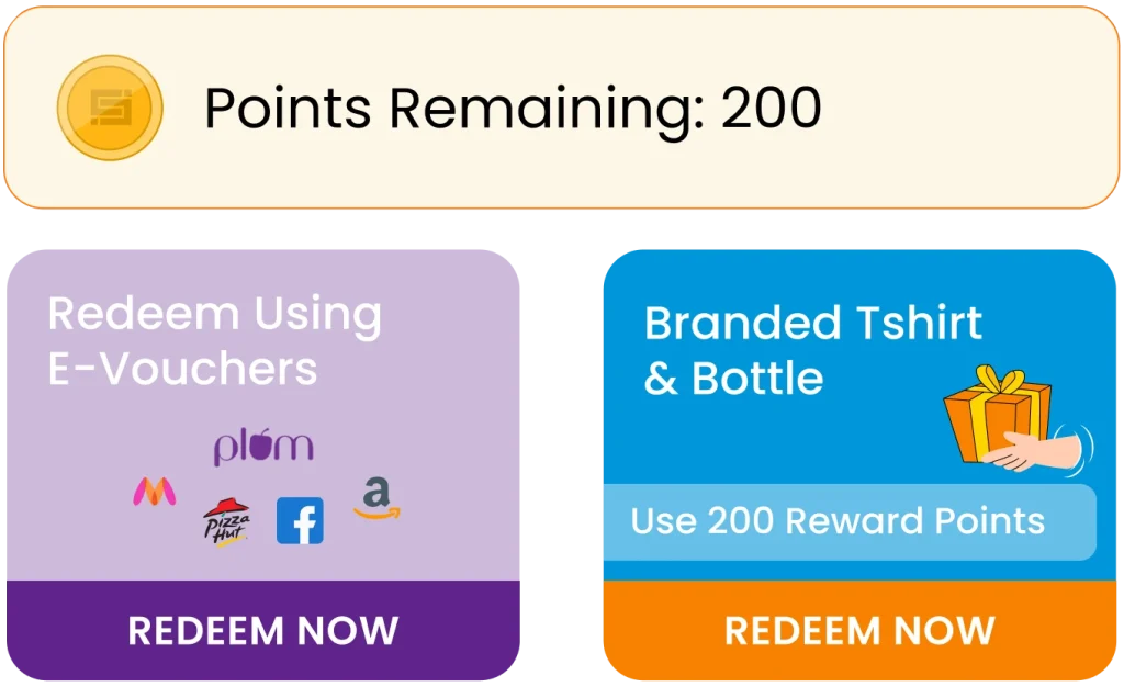Global catalogue of eVouchers with digital redemption 2 - Loyalty Management Software