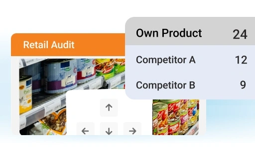 Map SKU visibility goals to campaigns or store clusters 4 - Visual Merchandising