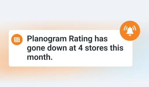 Send non compliance alerts to supervisors in real time - Visual Merchandising