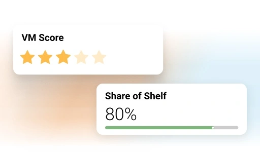 Set compliance KPIs Face Count Share of Shelf Visibility Score 5 - Visual Merchandising