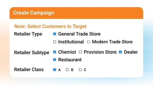 Target by store profile geography class or sales velocity 5 - Visual Merchandising