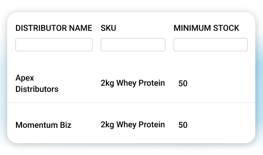 define order rules like minimum quantities and dispatch preferences - Retailer App