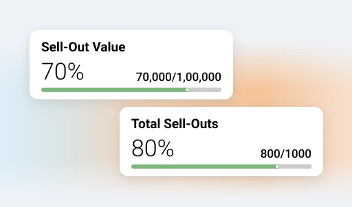 record sell out and sku offtake with quantities - Product Promoter App