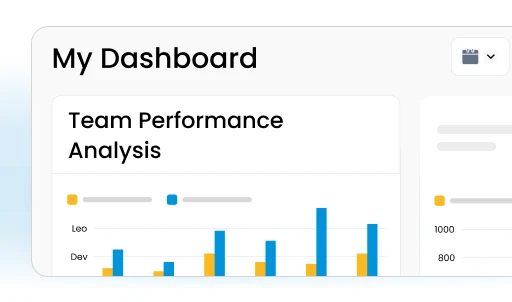 review performance insights to refine kpis - Product Promoter App