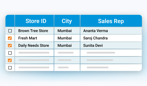 target users by territory channel or persona - Loyalty Management Software