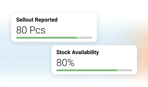 view promoter scorecards and kpi completion by store 1 - Product Promoter App