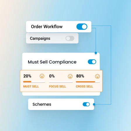 Effortless Adaptations No Customization Dependency 2 - Home