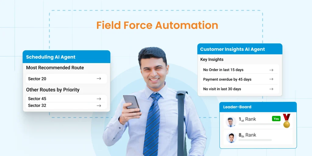 Field Force Automation Malaysia dashboard by BeatRoute showcasing AI-based route planning, customer insights, and leaderboard for sales team performance
