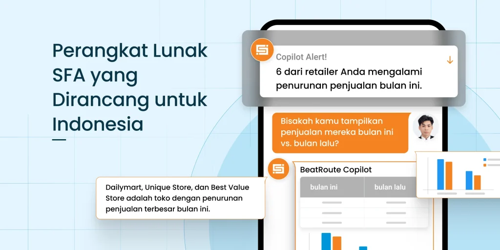 Perangkat lunak Sales Force Automation (SFA) yang dirancang untuk Indonesia, menampilkan peringatan penurunan penjualan, perbandingan retailer, dan wawasan kinerja yang disesuaikan untuk pasar lokal.