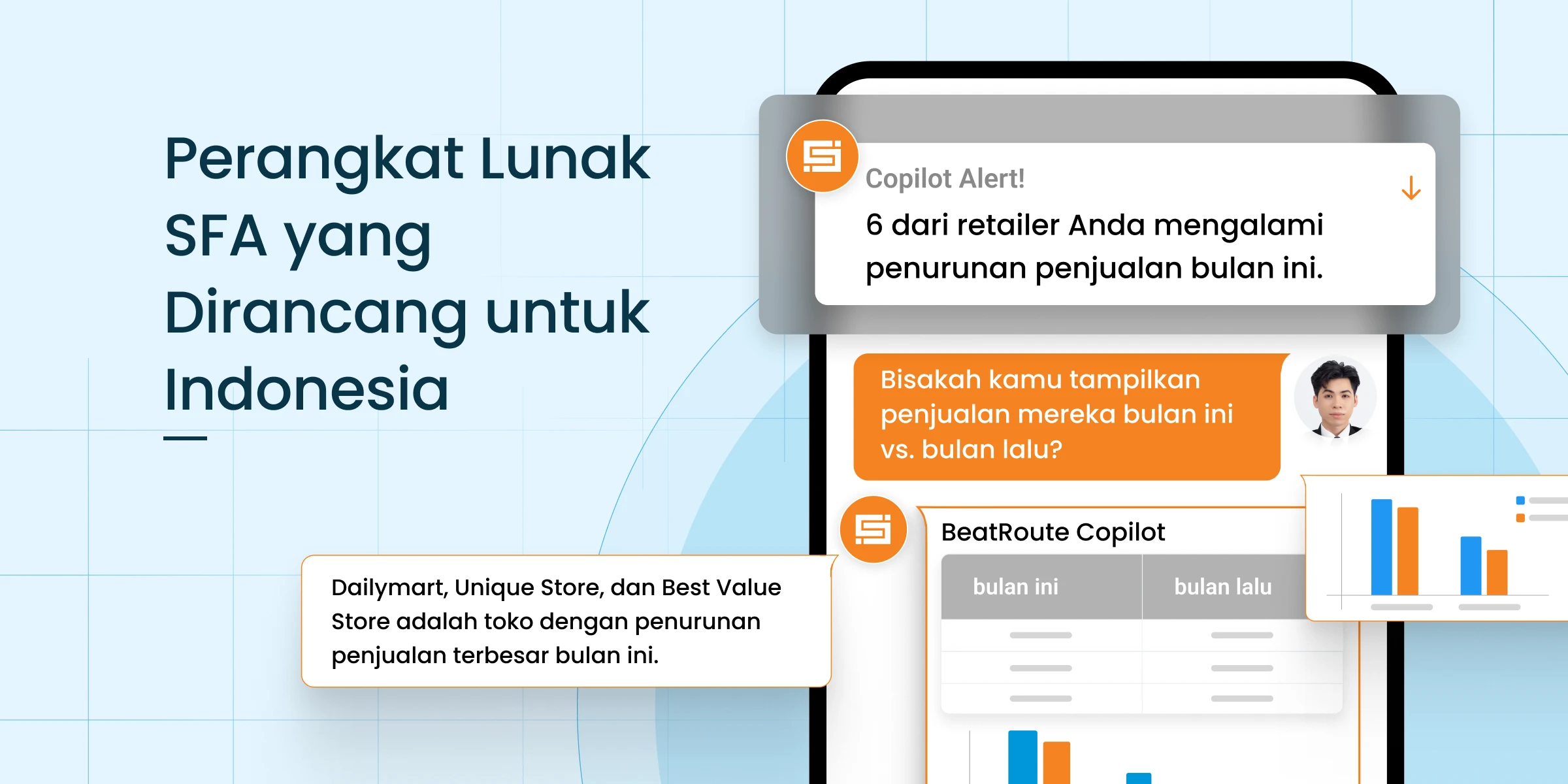 Perangkat Lunak BeatRoute SFA: Dasbor data penjualan di ponsel.