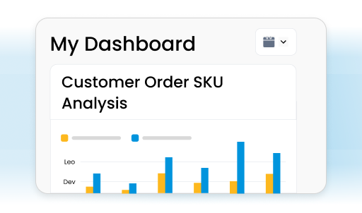 build custom dashboards with insights ai agent - Field Sales App