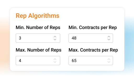 estimate rep needs based on visits outlets and capacity - Visit Planning