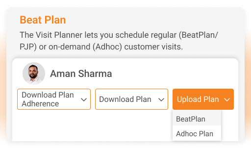 prioritize recurring and ad hoc visits based on business needs 1 1 - Visit Planning