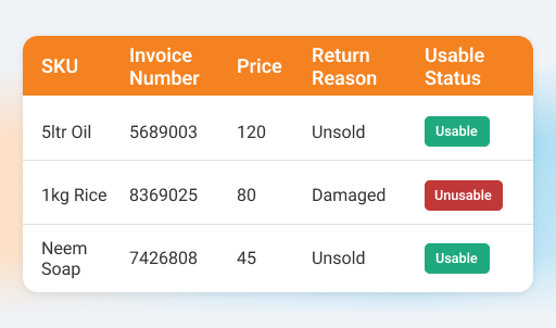 record returns with invoice tags and return reason - Order AI Agent