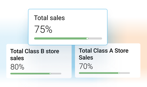 set custom kpis with individual and team targets 1 - Field Sales App