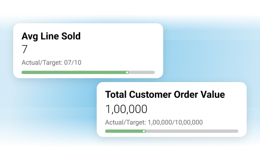 track real time performance with kpi scorecard 1 - Field Sales App