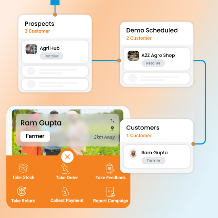 4 drive demand generation with farmer first engagement 1 - Sales Enablement Platform for Agri Inputs Industry