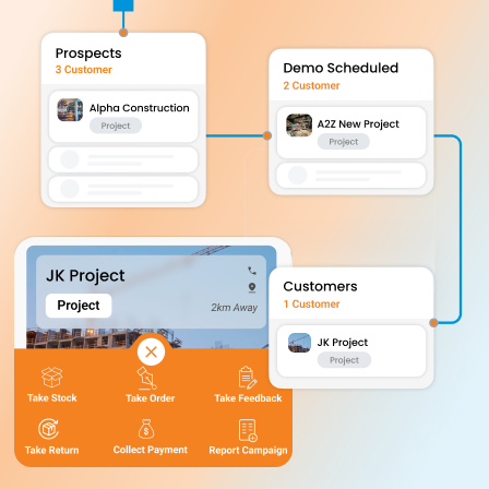 6 improve sales outcomes in your b2b channel - Sales Enablement Platform for Consumer Durables Industry