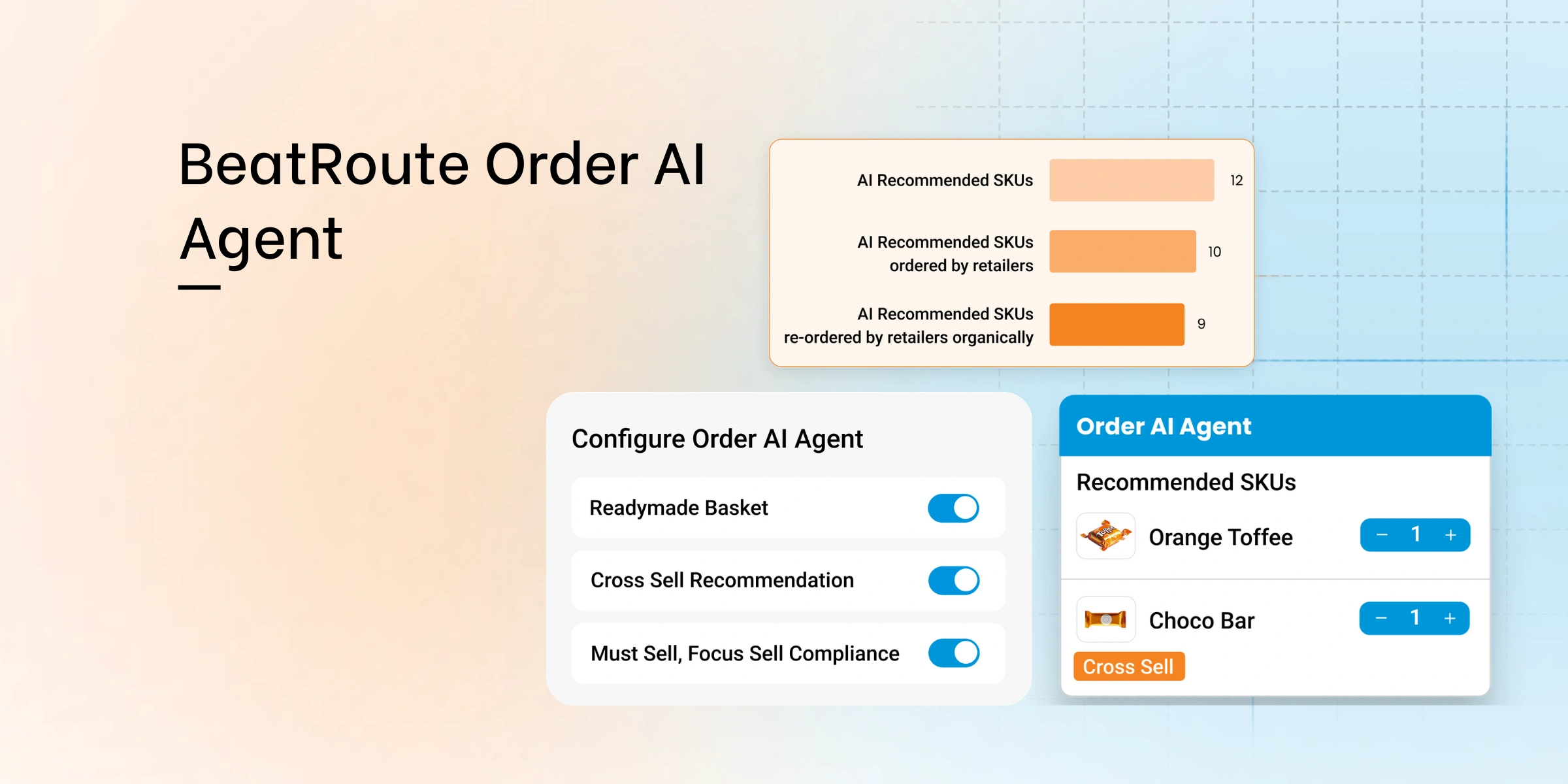 BeatRoute Order AI Agent dashboard showing AI-recommended SKUs, configuration options for readymade baskets, cross-sell recommendations, and must-sell compliance.