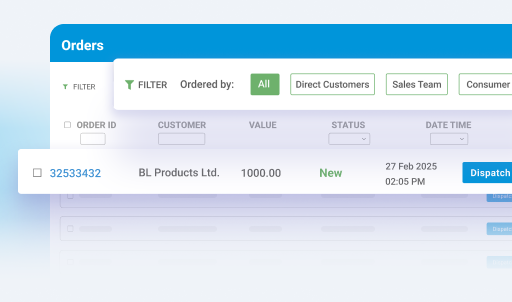 van sales team - Sales Enablement Platform for Cosmetics Industry