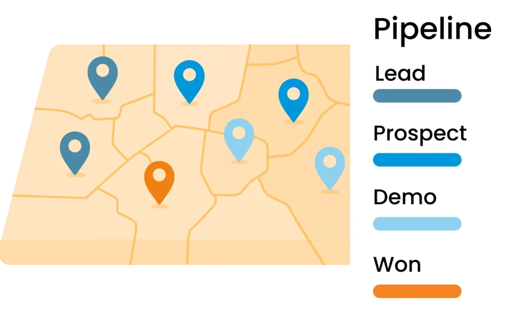 Ensure pipeline accuracy and visibility to eliminate lost sales 1 - Lead Management