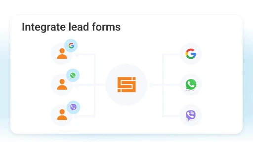 Set up geo fencing and territory rules to avoid missed leads - Lead Management