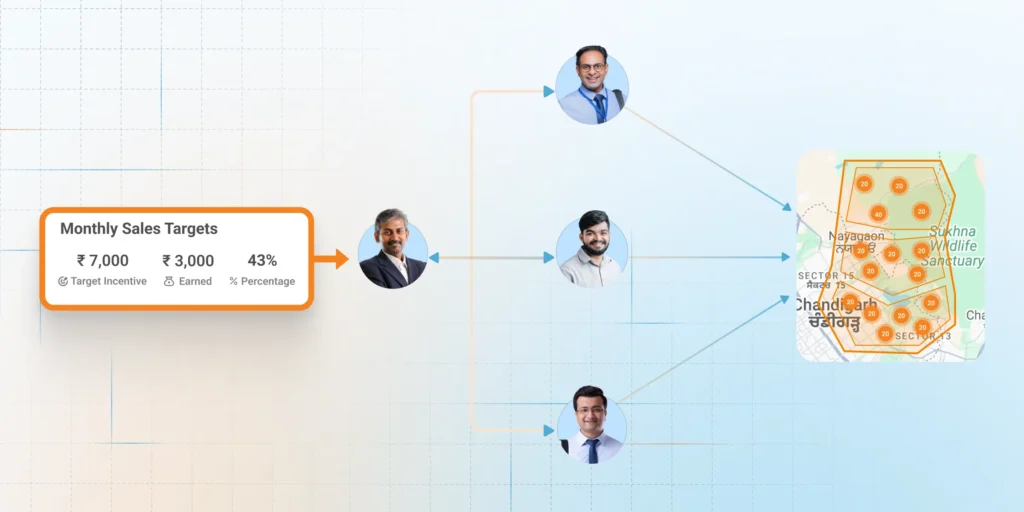 Logical auto computation for targets - The BeatRoute Podcast E04: 2025 Product Recap