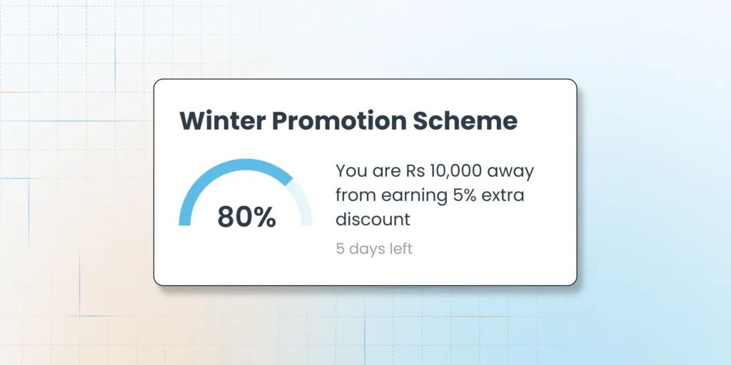 Trade promotion APIs - The BeatRoute Podcast E04: 2025 Product Recap