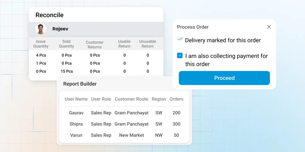 Van Sales Module 1 1 - The BeatRoute Podcast E04: 2025 Product Recap