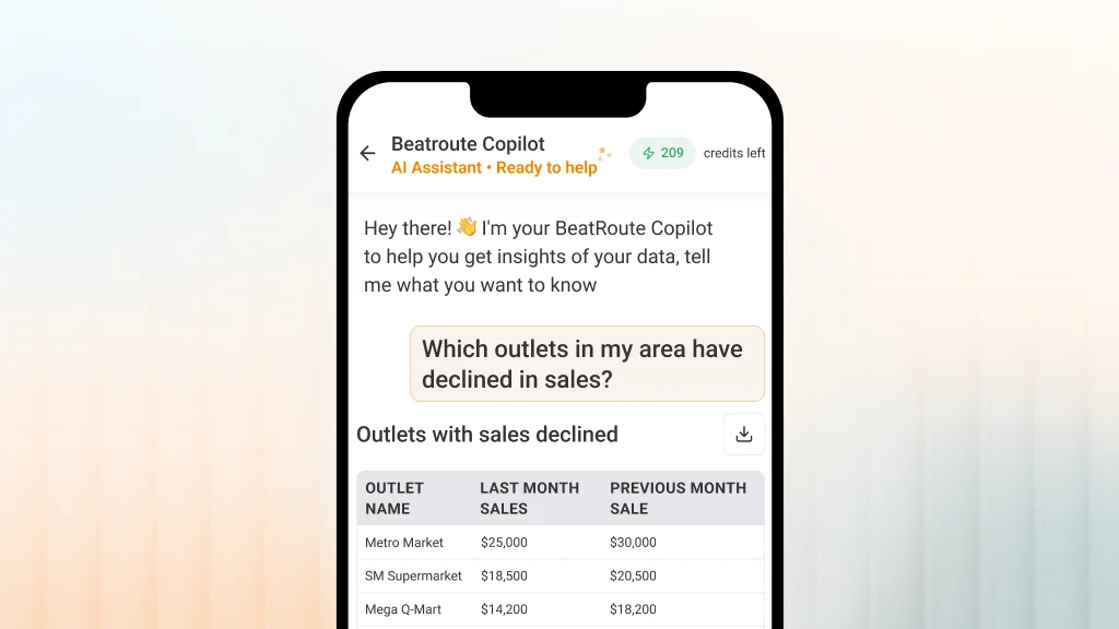 CoPilot - The Philippine Modern Trade Playbook: Proven Strategies from Four Retail Brands  