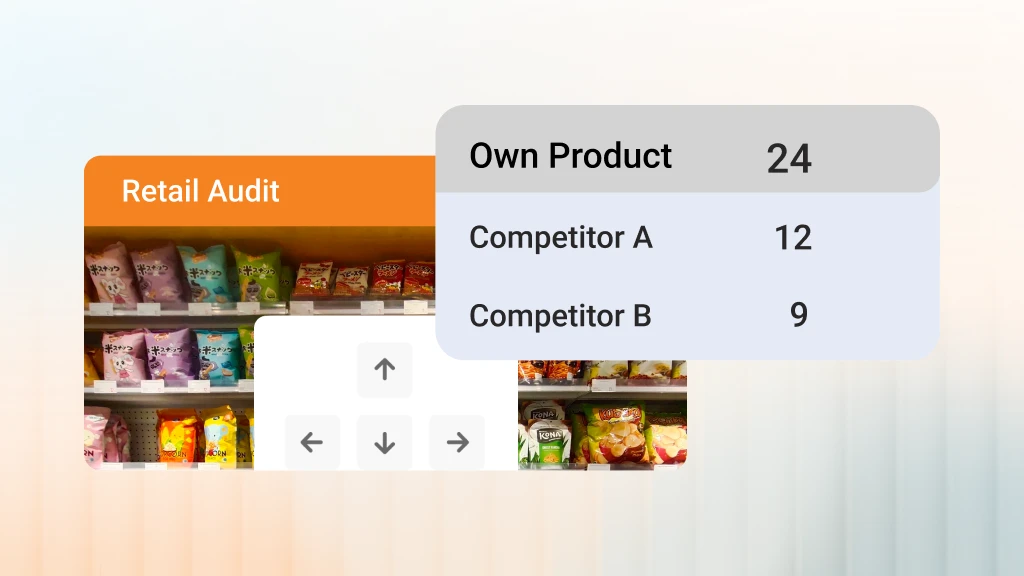 Retail audits and store - The Philippine Modern Trade Playbook: Proven Strategies from Four Retail Brands  