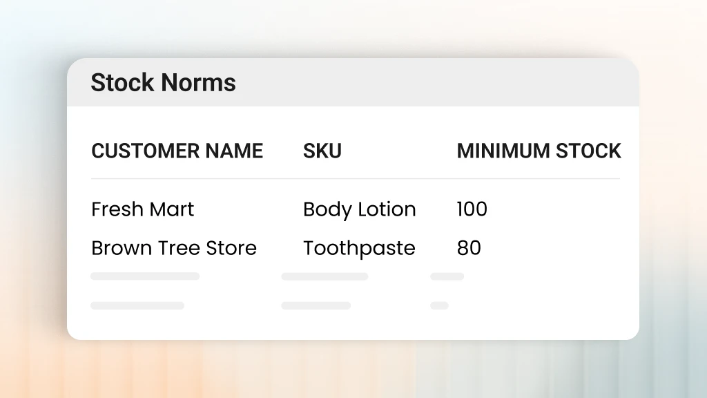 Stock availability and stock norm - The Philippine Modern Trade Playbook: Proven Strategies from Four Retail Brands  