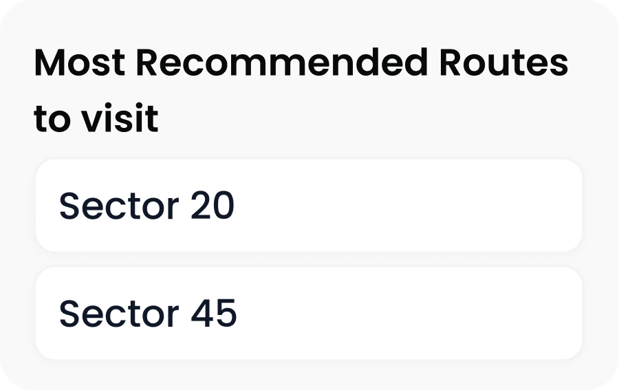 Scheduling AI Agent — recommended routes