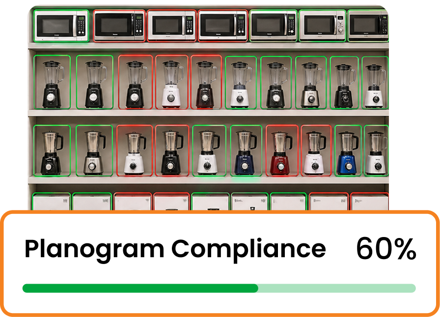 VM Audit AI Agent — planogram compliance