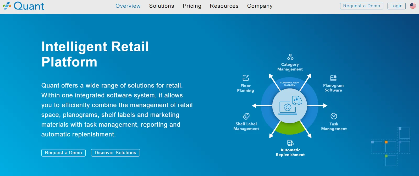 Quant retail management software website
