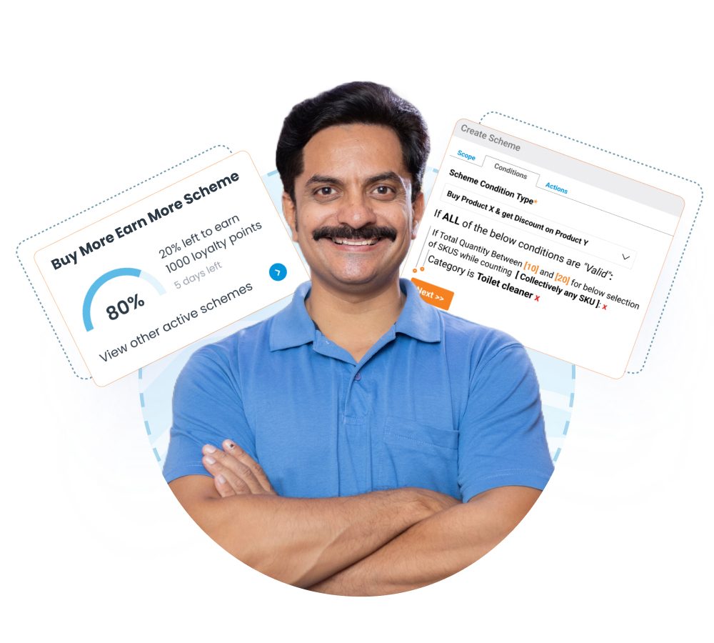 Grow the Revenue per Retailer with Increase in Repeat Sales