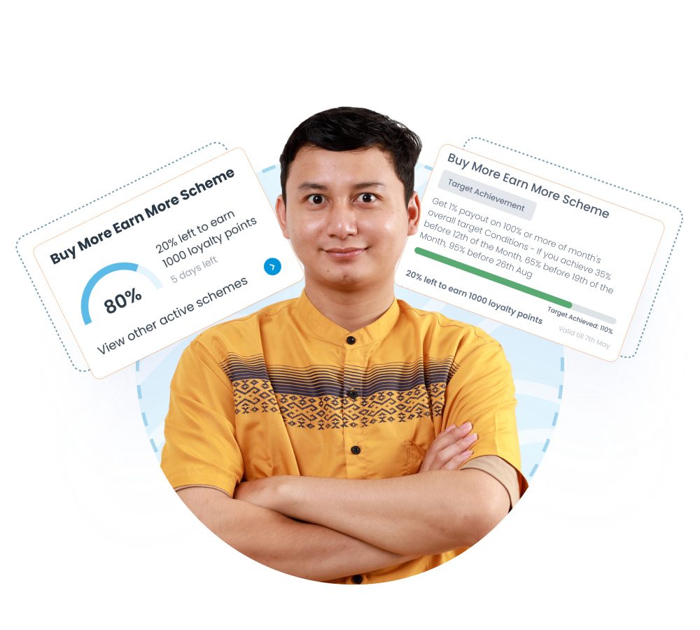 Maximize Returns from Trade Promotion Schemes